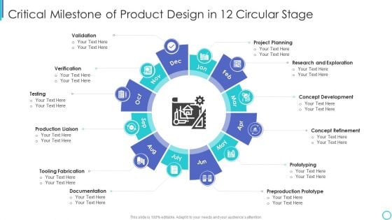 Critical Milestone Of Product Design In 12 Circular Stage Pictures PDF Critical Milestone Of Product Design In 12 Circular Stage Pictures PDF