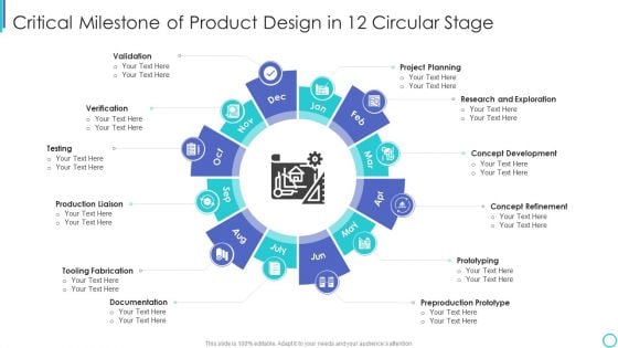 Critical Milestone Of Product Design In 12 Circular Stage Pictures PDF