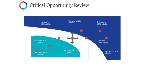 Critical Opportunity Review Ppt PowerPoint Presentation Summary Example Topics