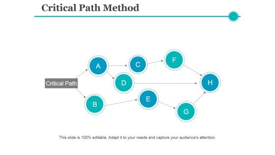 Critical Path Method Ppt PowerPoint Presentation Summary Clipart