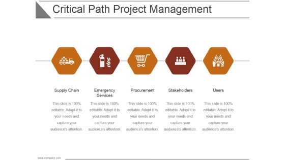 Critical Path Project Management Ppt PowerPoint Presentation Designs