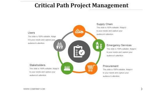 Critical Path Project Management Ppt PowerPoint Presentation Model Master Slide