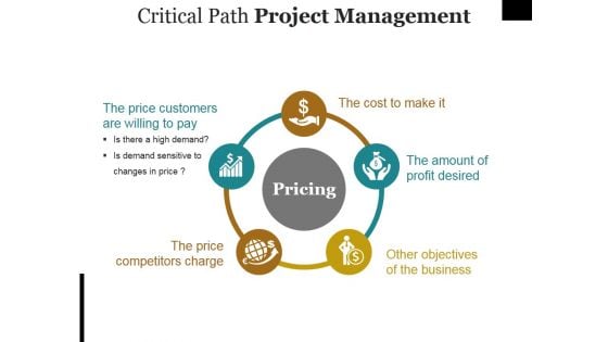 Critical Path Project Management Ppt PowerPoint Presentation Portfolio Ideas