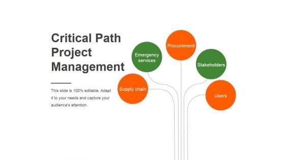 Critical Path Project Management Ppt PowerPoint Presentation Rules