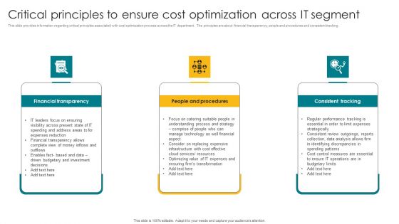 Critical Principles To Ensure Cost Optimization Across IT Segment Clipart PDF Critical Principles To Ensure Cost Optimization Across IT Segment Clipart PDF