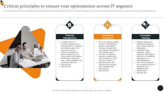 Critical Principles To Ensure Cost Optimization Across IT Segment Designs PDF