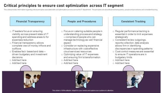 Critical Principles To Ensure Cost Optimization Across IT Segment Introduction PDF