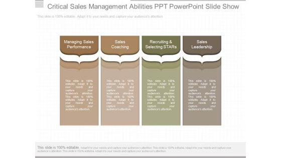 Critical Sales Management Abilities Ppt Powerpoint Slide Show