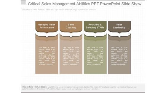 Critical Sales Management Abilities Ppt Powerpoint Slide Show