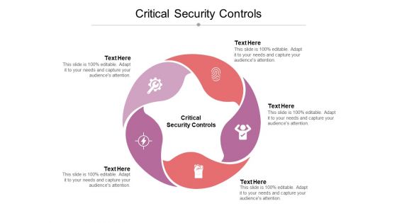 Critical Security Controls Ppt PowerPoint Presentation Ideas Portrait Cpb