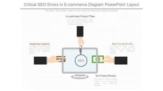 Critical Seo Errors In E Commerce Diagram Powerpoint Layout