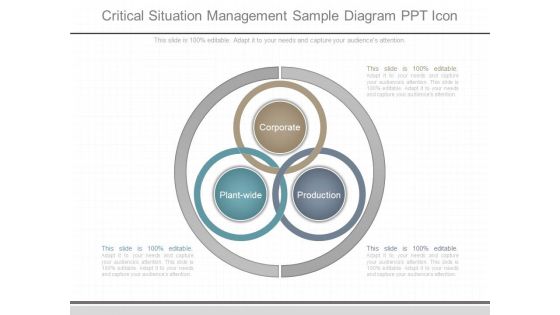 Critical Situation Management Sample Diagram Ppt Icon