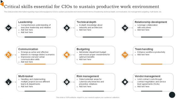 Critical Skills Essential For Cios To Sustain Productive Work Environment Background PDF