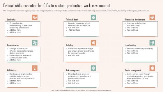 Critical Skills Essential For Cios To Sustain Productive Work Environment Ppt PowerPoint Presentation File Inspiration PDF Critical Skills Essential For Cios To Sustain Productive Work Environment Ppt PowerPoint Presentation File Inspiration PDF