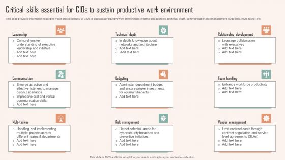 Critical Skills Essential For Cios To Sustain Productive Work Environment Ppt PowerPoint Presentation File Inspiration PDF