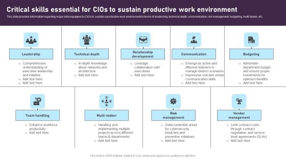Critical Skills Essential For Cios To Sustain Productive Work Environment Sample PDF Critical Skills Essential For Cios To Sustain Productive Work Environment Sample PDF