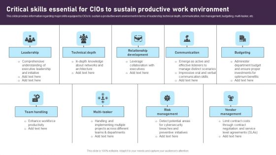 Critical Skills Essential For Cios To Sustain Productive Work Environment Sample PDF