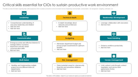 Critical Skills Essential For Cios To Sustain Productive Work Environment Structure PDF Critical Skills Essential For Cios To Sustain Productive Work Environment Structure PDF