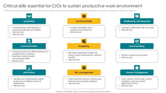 Critical Skills Essential For Cios To Sustain Productive Work Environment Structure PDF