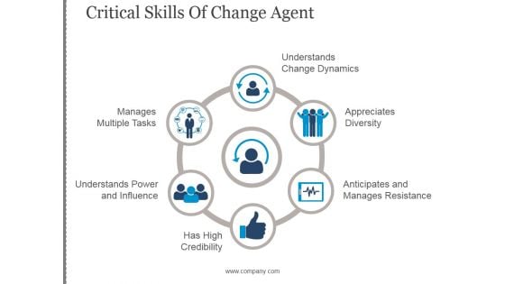 Critical Skills Of Change Agent Template 1 Ppt PowerPoint Presentation Images