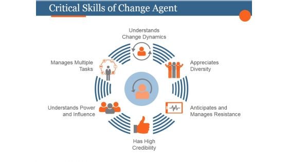 Critical Skills Of Change Agent Template 1 Ppt PowerPoint Presentation Model