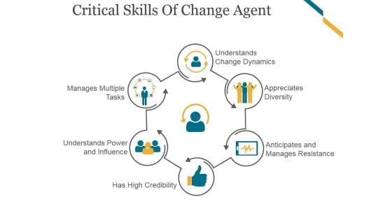 Critical Skills Of Change Agent Template 2 Ppt PowerPoint Presentation Good