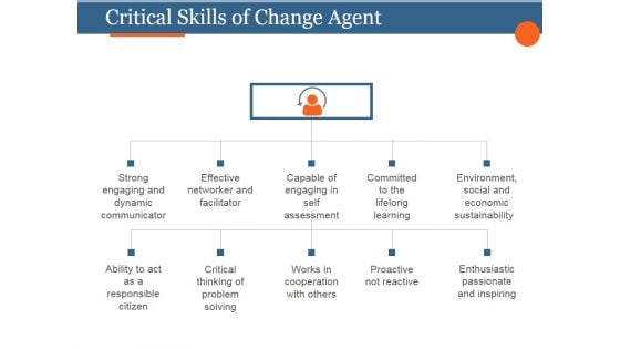 Critical Skills Of Change Agent Template 2 Ppt PowerPoint Presentation Slide