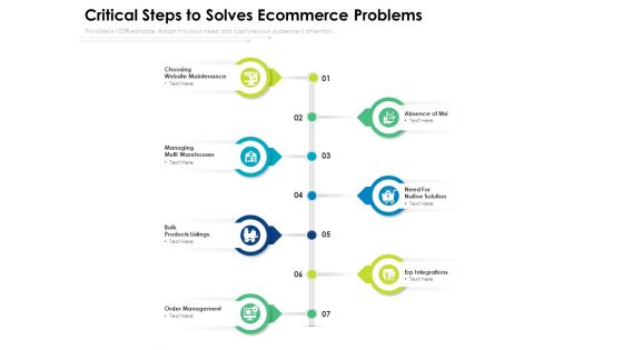 Critical Steps To Solves Ecommerce Problems Ppt PowerPoint Presentation File Pictures PDF