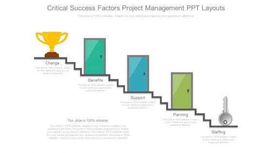 Critical Success Factors Project Management Ppt Layouts
