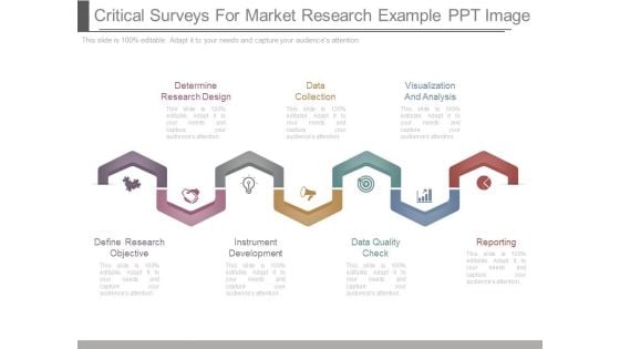 Critical Surveys For Market Research Example Ppt Image