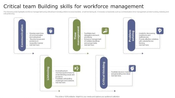 Critical Team Building Skills For Workforce Management Template PDF