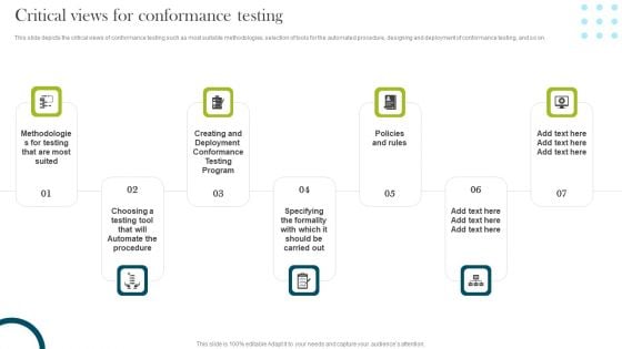 Critical Views For Conformance Testing Compliance Assessment Ppt Show Graphic Tips PDF