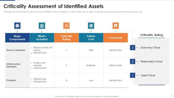 Communication Plan For Cyber Breaches Ppt Styles Templates PDF