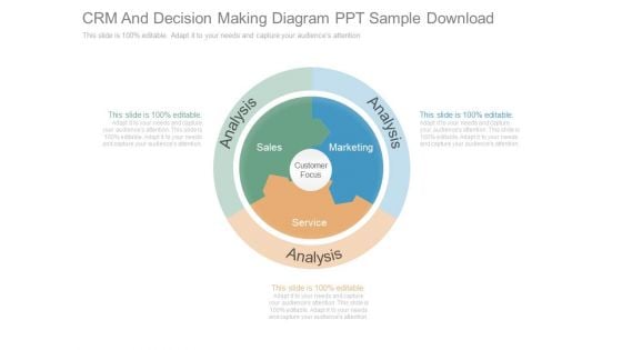 Crm And Decision Making Diagram Ppt Sample Download