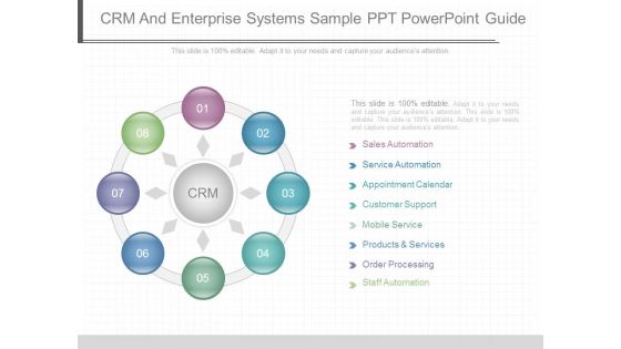 Crm And Enterprise Systems Sample Ppt Powerpoint Guide