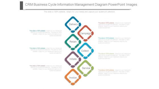 Crm Business Cycle Information Management Diagram Powerpoint Images Crm Business Cycle Information Management Diagram Powerpoint Images