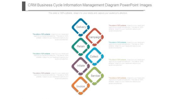 Crm Business Cycle Information Management Diagram Powerpoint Images