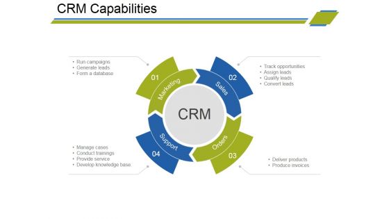 Crm Capabilities Ppt PowerPoint Presentation Pictures Graphic Tips