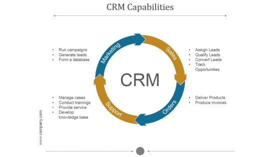 Crm Capabilities Ppt PowerPoint Presentation Styles Crm Capabilities Ppt PowerPoint Presentation Styles