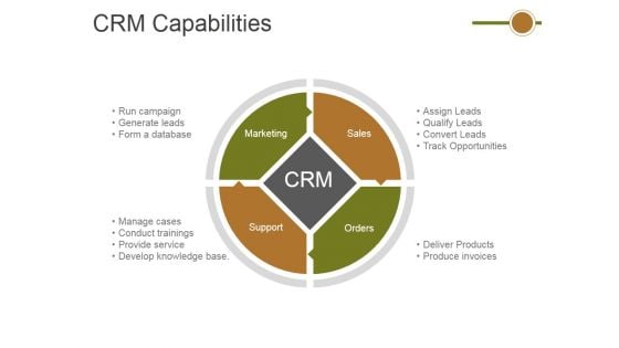 Crm Capabilities Ppt PowerPoint Presentation Summary Graphics Template