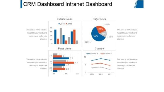 Crm Dashboard Intranet Dashboard Ppt PowerPoint Presentation Model