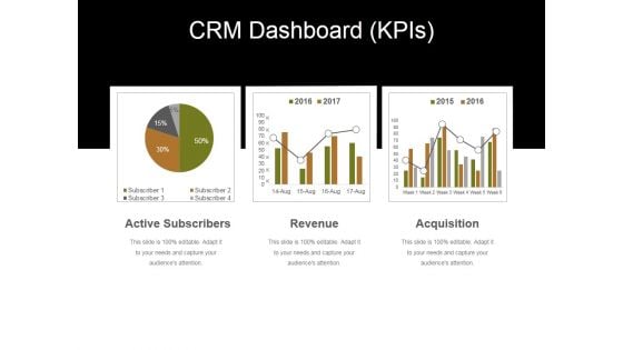 Crm Dashboard Kpis Ppt PowerPoint Presentation Infographic Template Designs