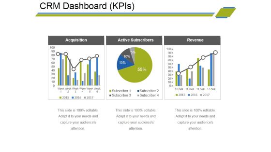 Crm Dashboard Kpis Ppt PowerPoint Presentation Inspiration Brochure