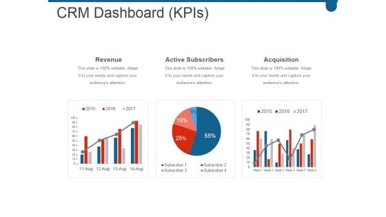 Crm Dashboard Kpis Ppt PowerPoint Presentation Layouts