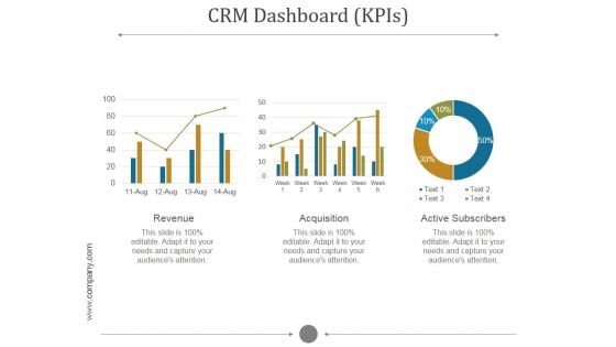 Crm Dashboard Kpis Ppt PowerPoint Presentation Pictures