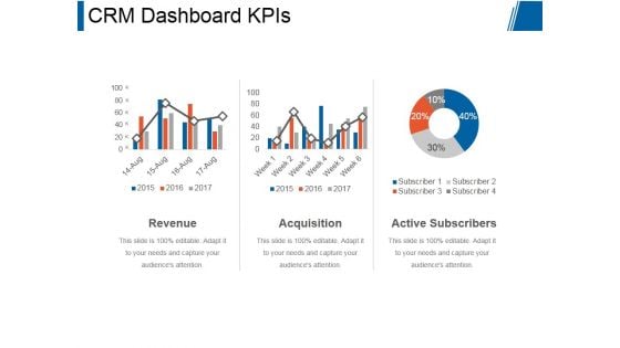 Crm Dashboard Kpis Ppt PowerPoint Presentation Rules