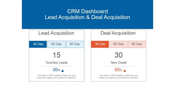 Crm Dashboard Lead Acquisition And Deal Acquisition Ppt PowerPoint Presentation Backgrounds