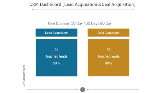 Crm Dashboard Lead Acquisition And Deal Acquisition Ppt PowerPoint Presentation Inspiration