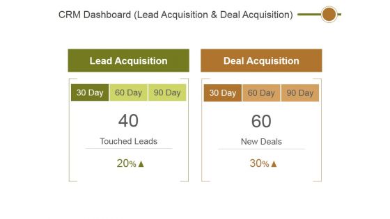 Crm Dashboard Lead Acquisition And Deal Acquisition Ppt PowerPoint Presentation Model Designs