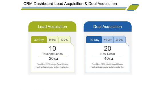 Crm Dashboard Lead Acquisition And Deal Acquisition Ppt PowerPoint Presentation Professional File Formats